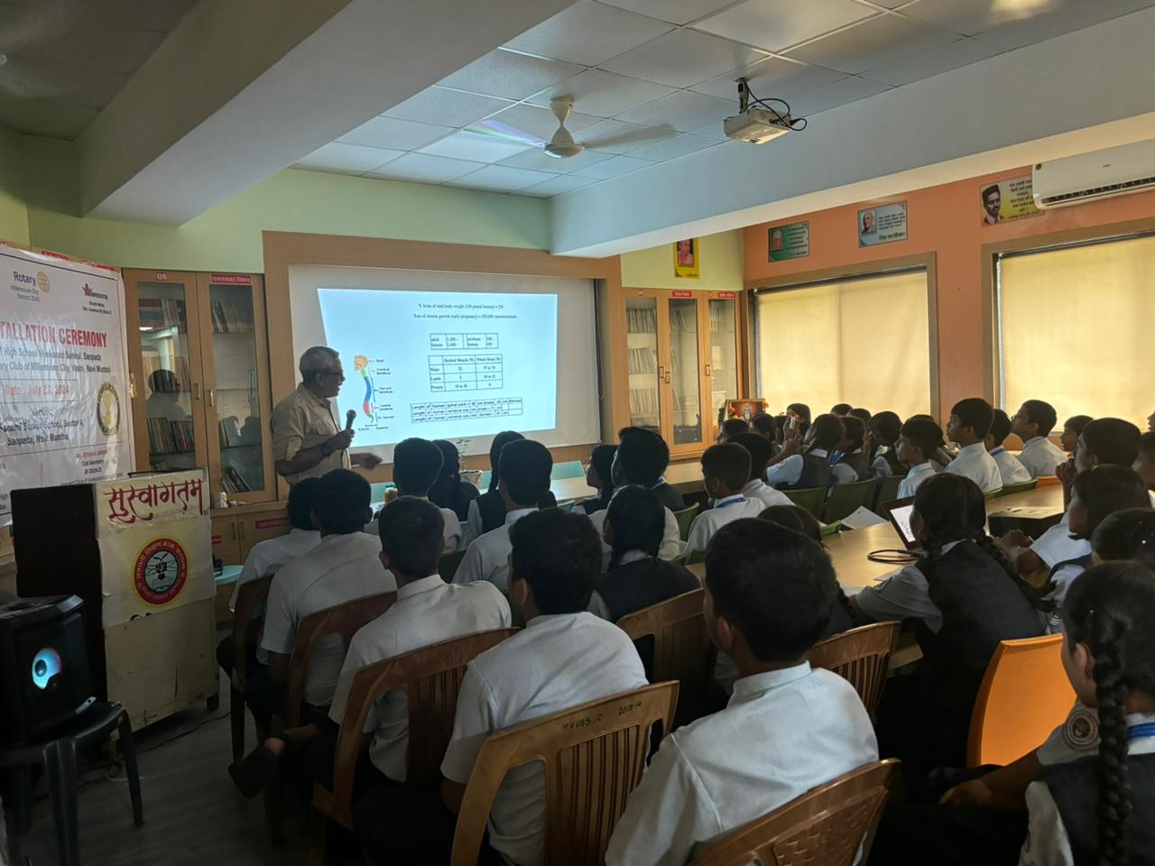 Session with 9th Standard Students at Swami Vivekanand School